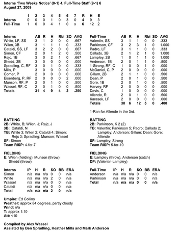 box - staffintern.jpg